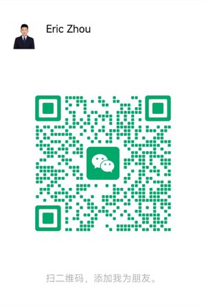 Leo WeChat QR code